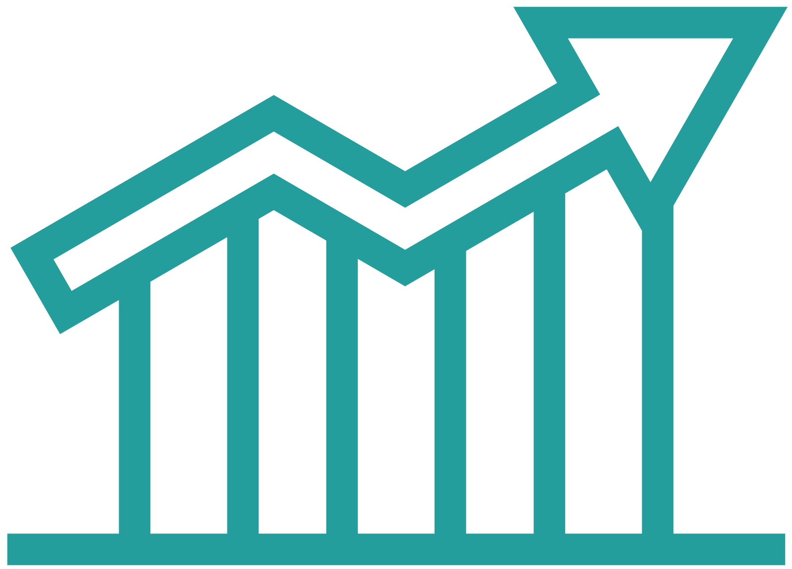 Che cos'è crowdbridge